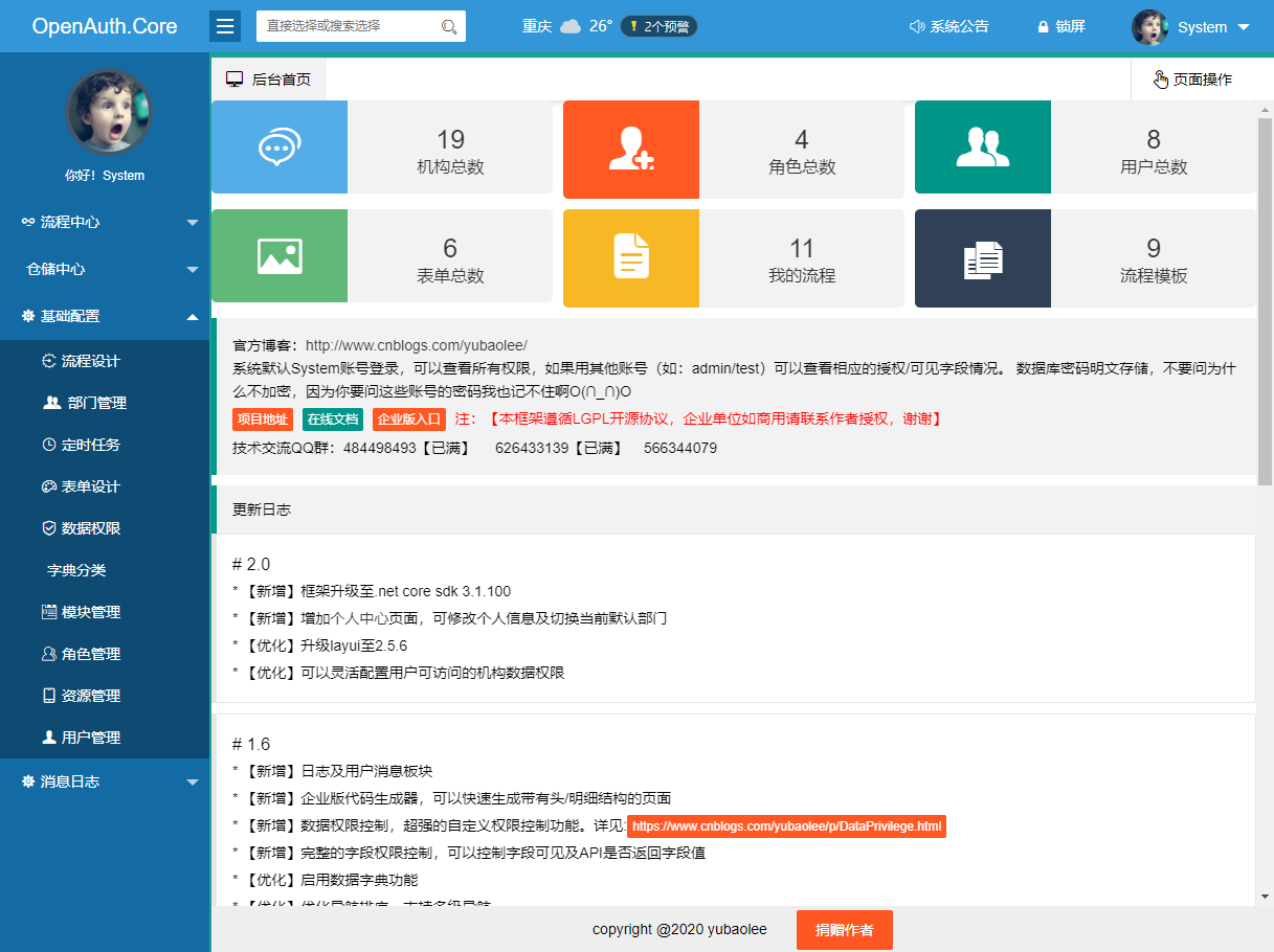 说明