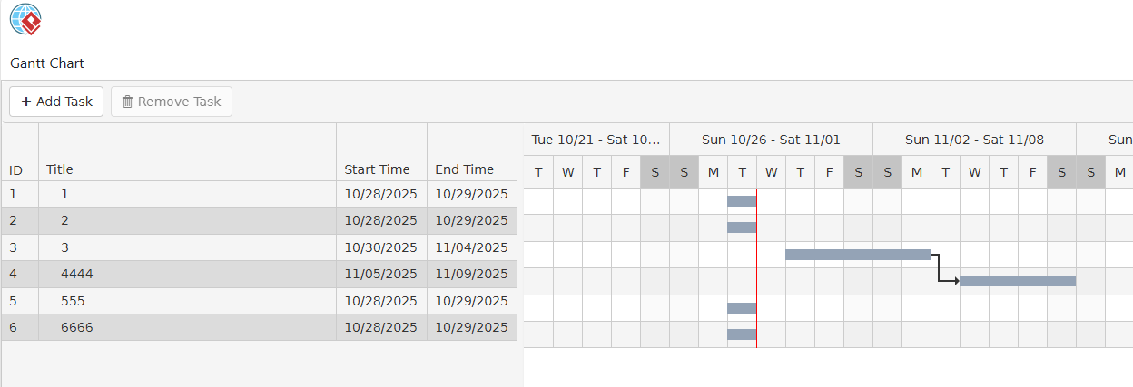 Visual Paradigm甘特图界面截图
